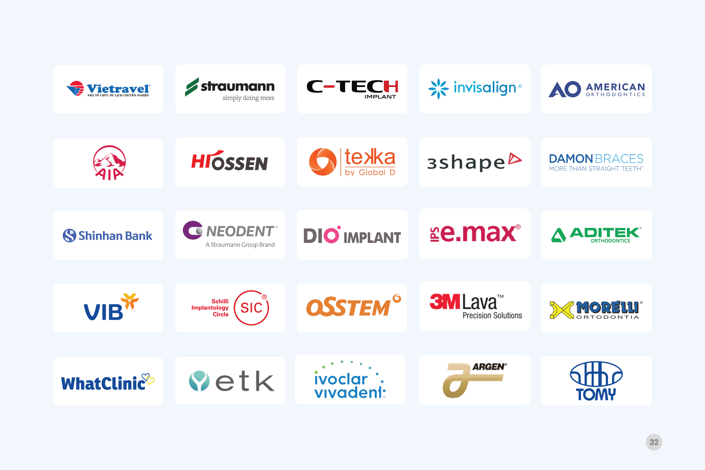 đối tác chiến lược