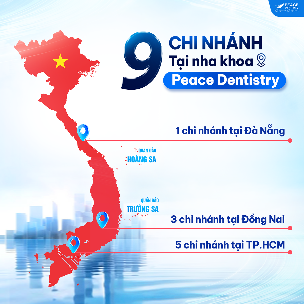 hệ thống nha khoa peace dentistry