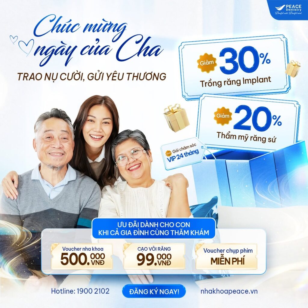 ngày của cha
